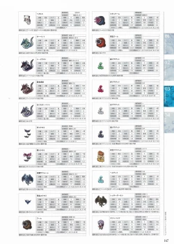 Page 165 of Sankai Ou no Yubiwa Perfect Guidebook