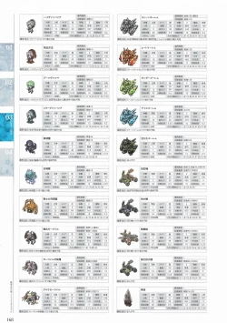 Page 166 of Sankai Ou no Yubiwa Perfect Guidebook