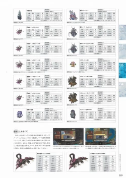 Page 167 of Sankai Ou no Yubiwa Perfect Guidebook