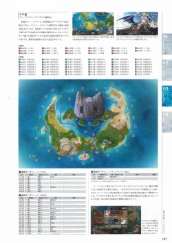 Page 195 of Sankai Ou no Yubiwa Perfect Guidebook