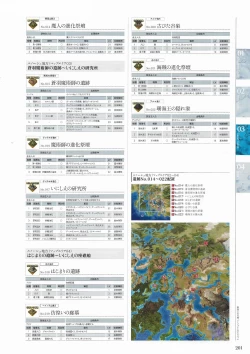 Page 199 of Sankai Ou no Yubiwa Perfect Guidebook