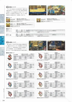 Page 208 of Sankai Ou no Yubiwa Perfect Guidebook