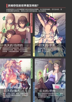 Page 12 of Futanari, tte Nani? - What is Futanari?