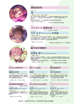 Page 15 of Futanari, tte Nani? - What is Futanari?