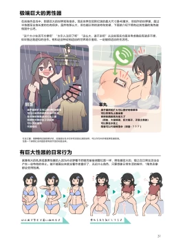 Page 31 of Futanari, tte Nani? - What is Futanari?