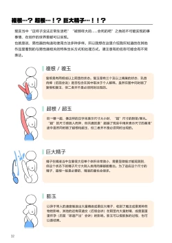 Page 32 of Futanari, tte Nani? - What is Futanari?