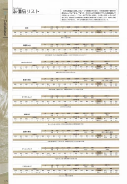 Page 178 of Fuukan no Grasesta Perfect Guidebook