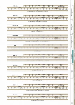 Page 181 of Fuukan no Grasesta Perfect Guidebook