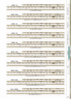 Page 199 of Fuukan no Grasesta Perfect Guidebook