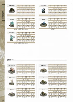 Page 238 of Fuukan no Grasesta Perfect Guidebook