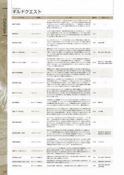 Page 242 of Fuukan no Grasesta Perfect Guidebook