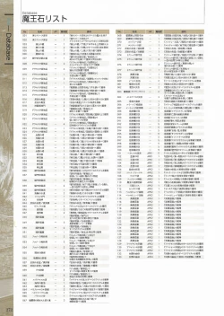 Page 274 of Fuukan no Grasesta Perfect Guidebook