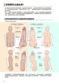 Page 34 of Futanari, tte Nani? - What is Futanari?