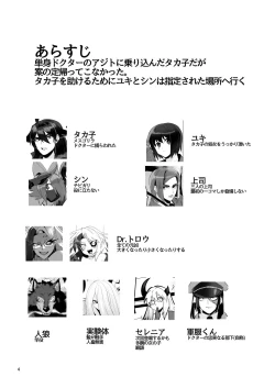 Page 4 of Futanari hon 4