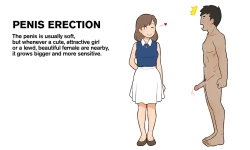 Page 4 of Our Bodies-2nd Edition