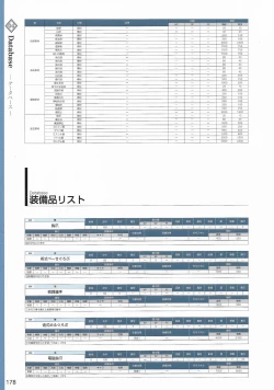 Page 181 of Amayui Labyrinth Meister Perfect Guidebook