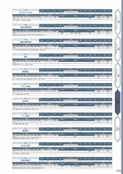 Page 186 of Amayui Labyrinth Meister Perfect Guidebook