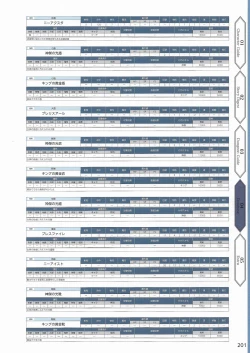 Page 204 of Amayui Labyrinth Meister Perfect Guidebook
