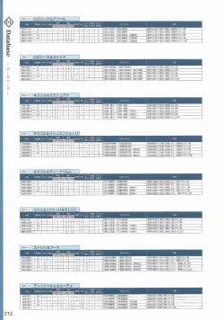 Page 215 of Amayui Labyrinth Meister Perfect Guidebook