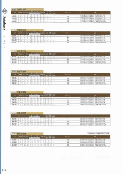 Page 217 of Amayui Labyrinth Meister Perfect Guidebook