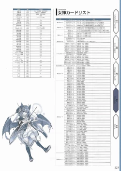 Page 230 of Amayui Labyrinth Meister Perfect Guidebook