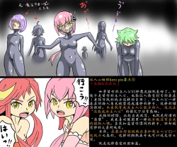 Page 34 of 女英雄教科书【机翻汉化 北落师门】