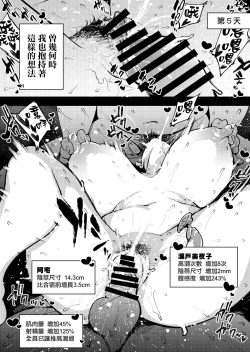 Page 20 of Muchimuchi JK to SEX Diet, Suru?| 要和豐滿的JK做愛減肥嗎?