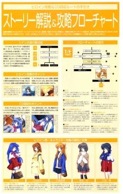 Page 191 of Kanon Visual Fan Book