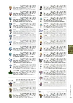 Page 134 of Kami No Rhapsody Perfect Guidebook