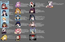 Page 2 of BOUNTY HUNTER GIRL vs WITCH THIEF Ch. 16