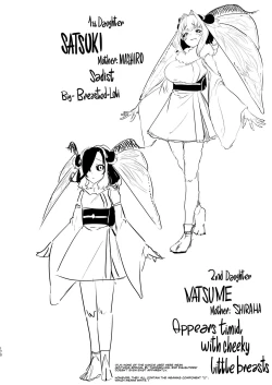 Page 169 of Shiragasane Kire+++