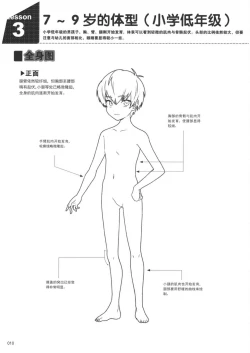 Page 10 of How to draw a boy