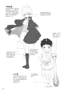 Page 126 of How to draw a boy