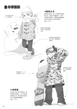 Page 136 of How to draw a boy