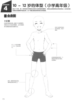 Page 16 of How to draw a boy