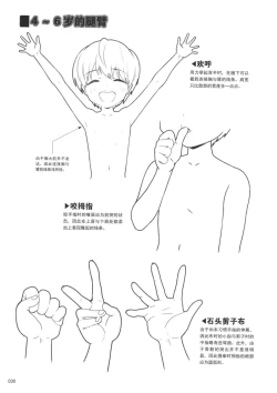 Page 30 of How to draw a boy