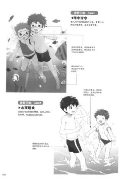 Page 54 of How to draw a boy