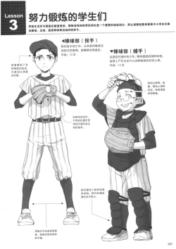 Page 61 of How to draw a boy