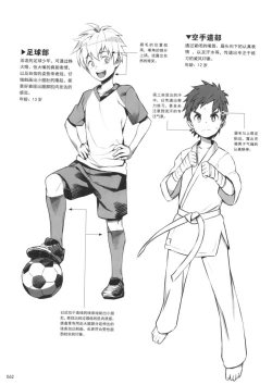 Page 62 of How to draw a boy