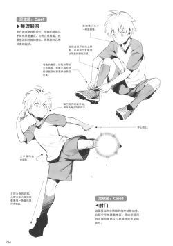 Page 66 of How to draw a boy