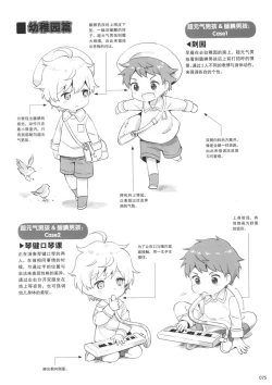 Page 75 of How to draw a boy