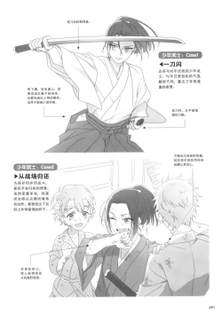 Page 91 of How to draw a boy