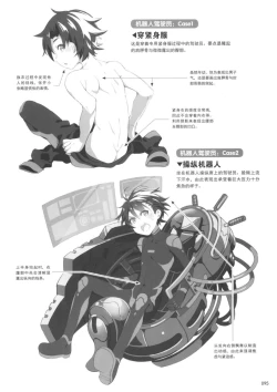 Page 95 of How to draw a boy