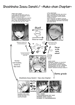 Page 4 of Shoshinsha Josou Danshi ni Osowarete Mita!?