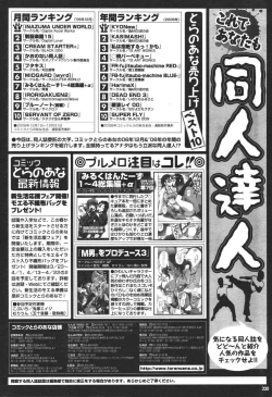 Page 220 of Comic PurumeloVol.05