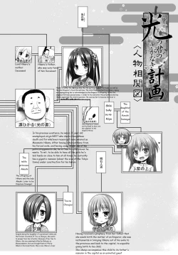 Page 21 of Hikari no Kimi no Saganaki Keikaku <Murasaki>
