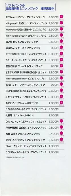 Page 4 of Natsukagura First Fan Book