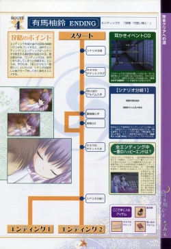 Page 77 of Tsukikagerou Rengashuu