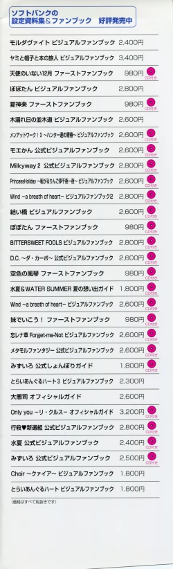 Page 4 of Natsukagura Visual Fan Book