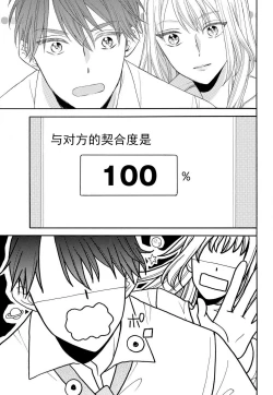 Page 13 of Zettai Aishou 100% Daikirai nano ni Karada ga Yobiau... | 绝对相性100% 明明最讨厌了但身体却很合拍… 1-4